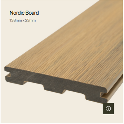 Woodevo Composite Decking