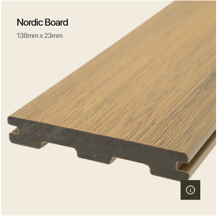 Woodevo Composite Decking