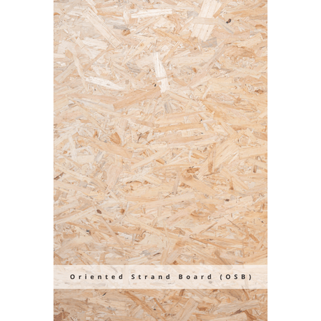 Oriented Strand Board OSB